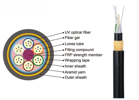 cable óptico G652D 11.6-17.5m m de la fibra de vidrio de 2C 4C 6C 8C 12C 24C 48C 144C ADSS